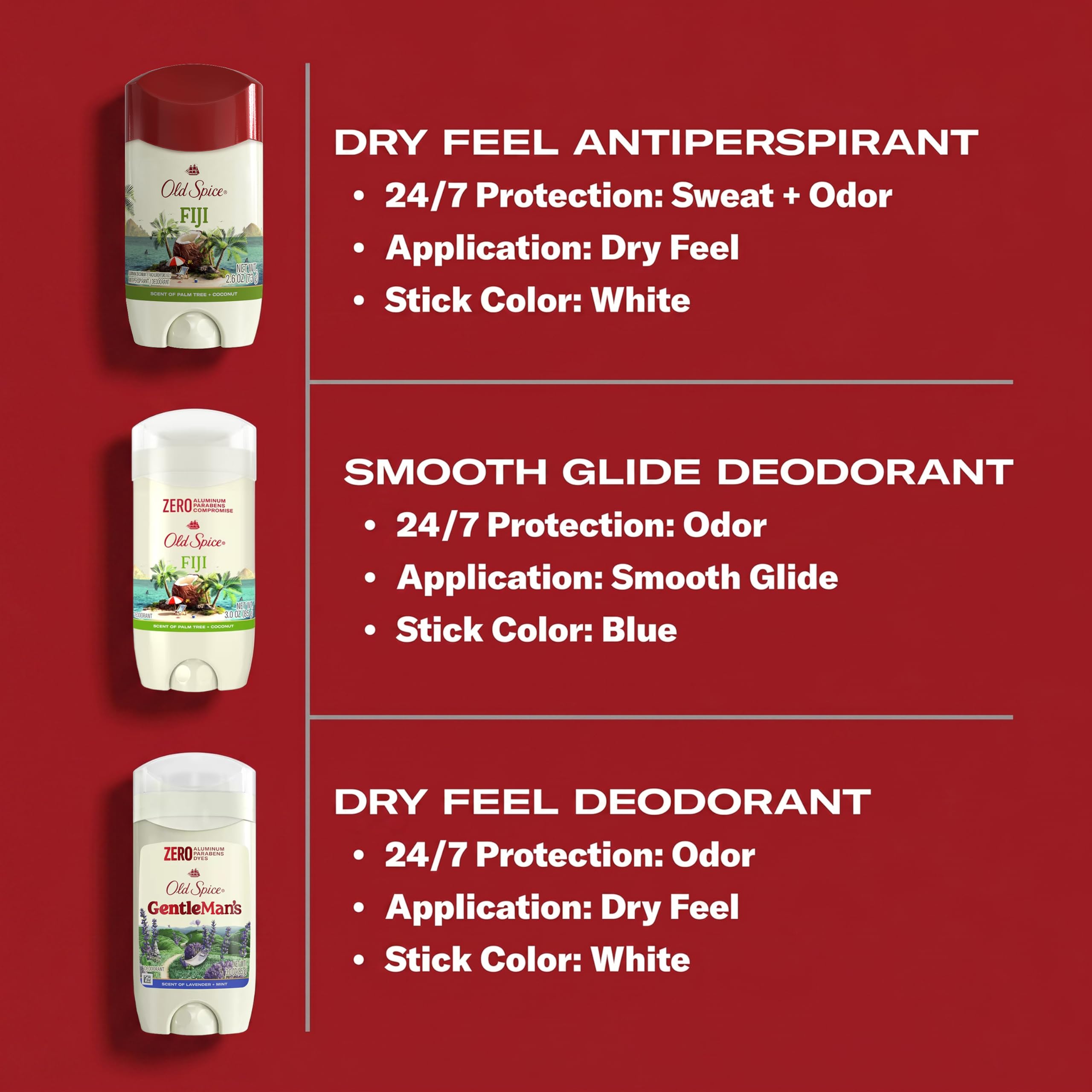 Old Spice Timber placed on bathroom shelf conveying daily routine and accessibility benefit