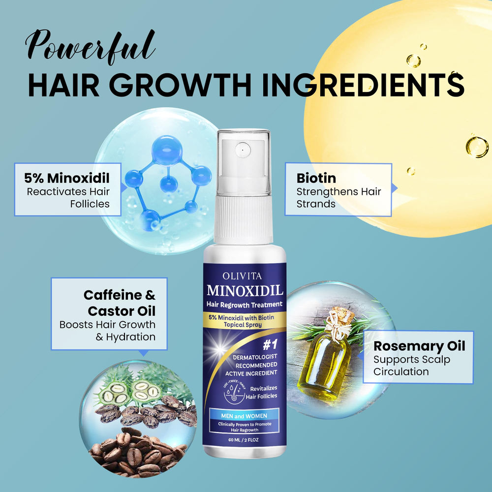 OLIVITA with rosemary and biotin botanicals highlighting natural support