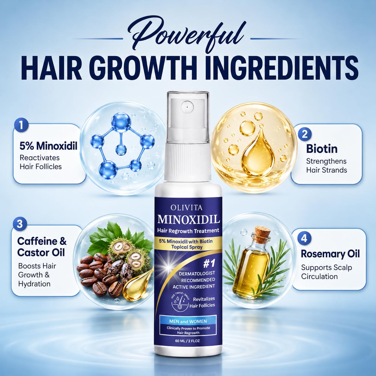 OLIVITA ingredients collage with biotin and rosemary highlighting nourishing blend