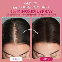 OLIVITA ingredients label highlighting biotin and botanical oils