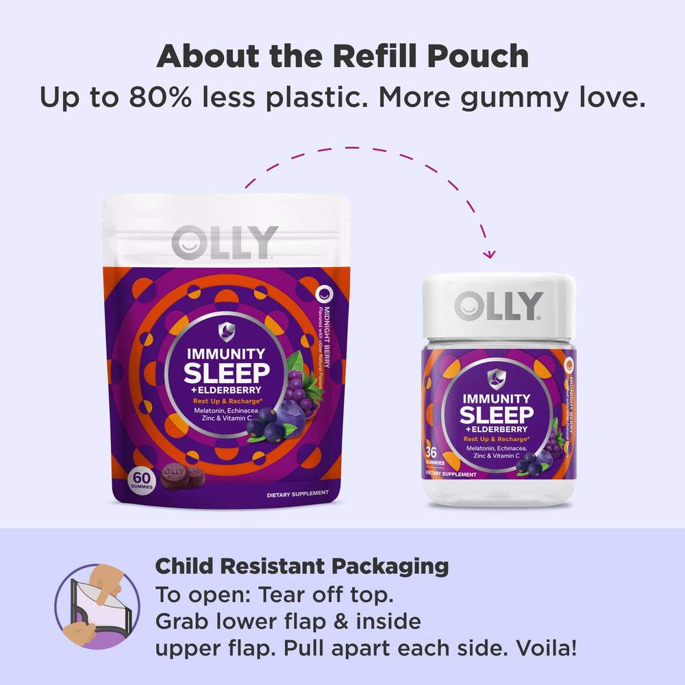 OLLY product label and supplement facts clearly visible for transparency