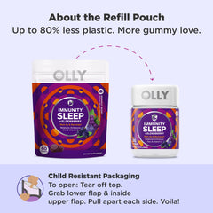 OLLY product label and supplement facts clearly visible for transparency