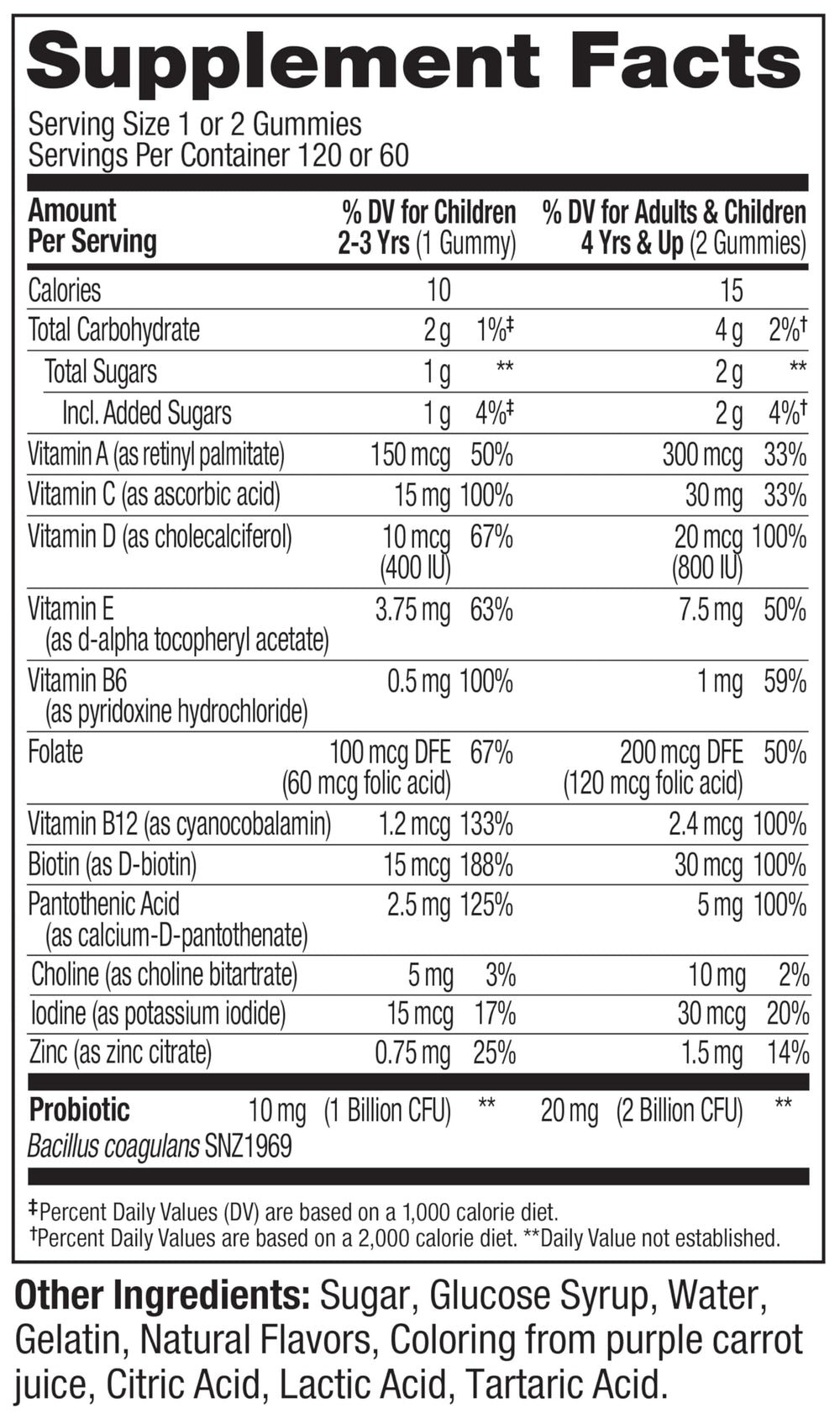 OLLY ingredient visual spotlighting vitamins and probiotic inclusion
