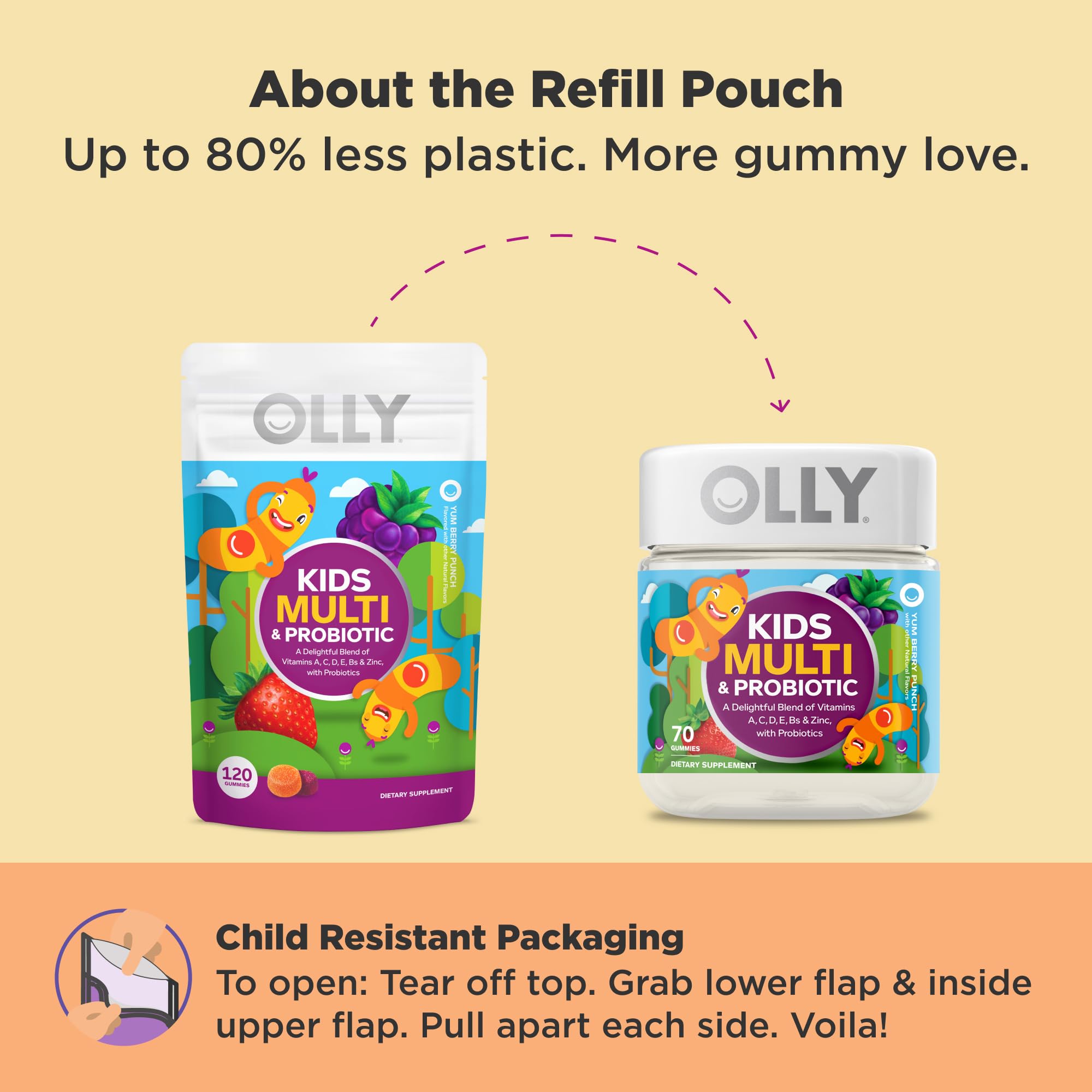 OLLY open pouch displaying resealable freshness benefit