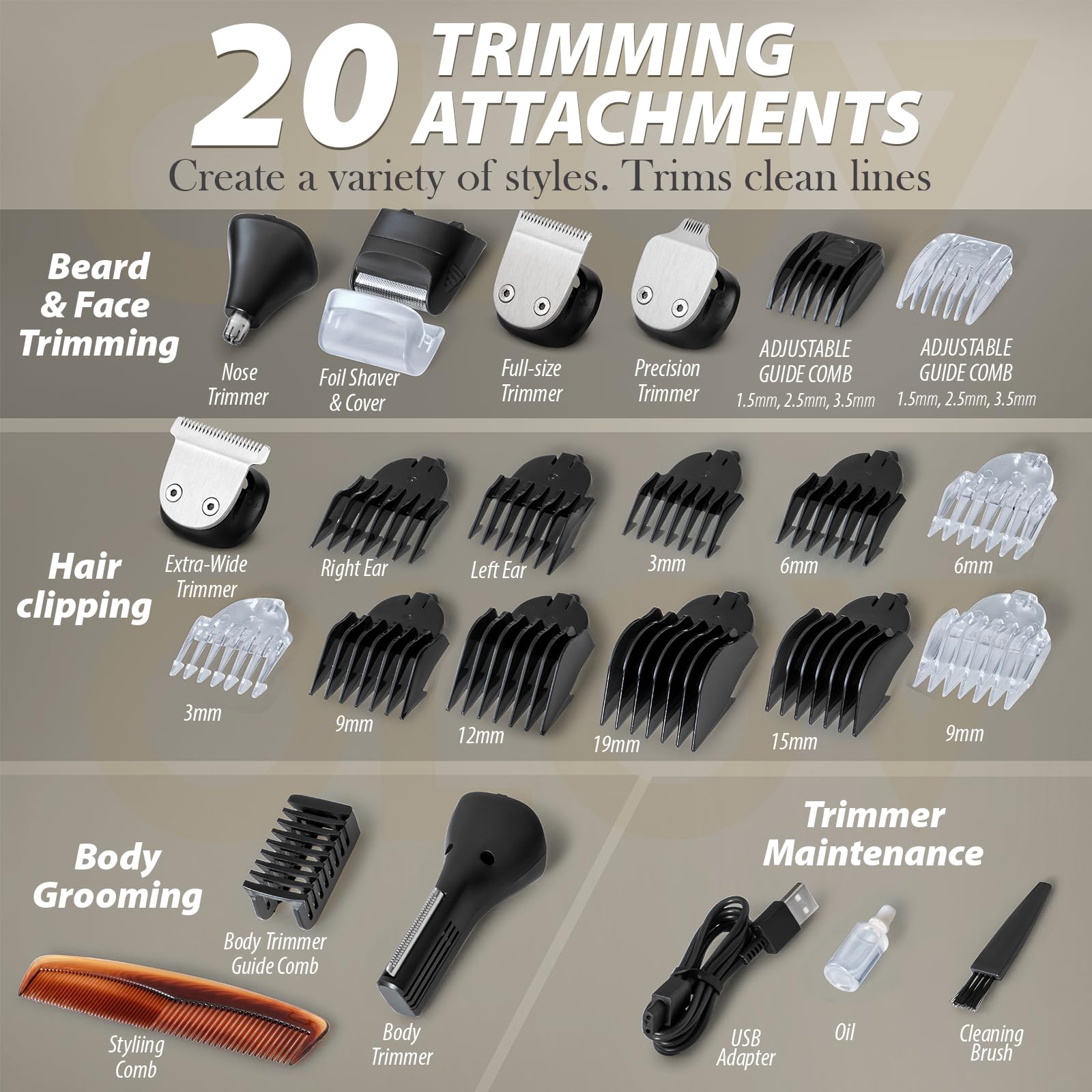 OLOV For Man trimming beard in use for quick, even styling
