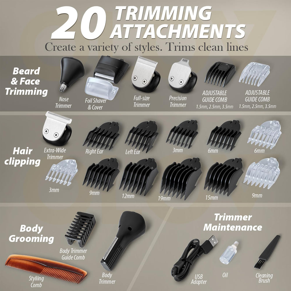 OLOV For Man trimming beard in use for quick, even styling