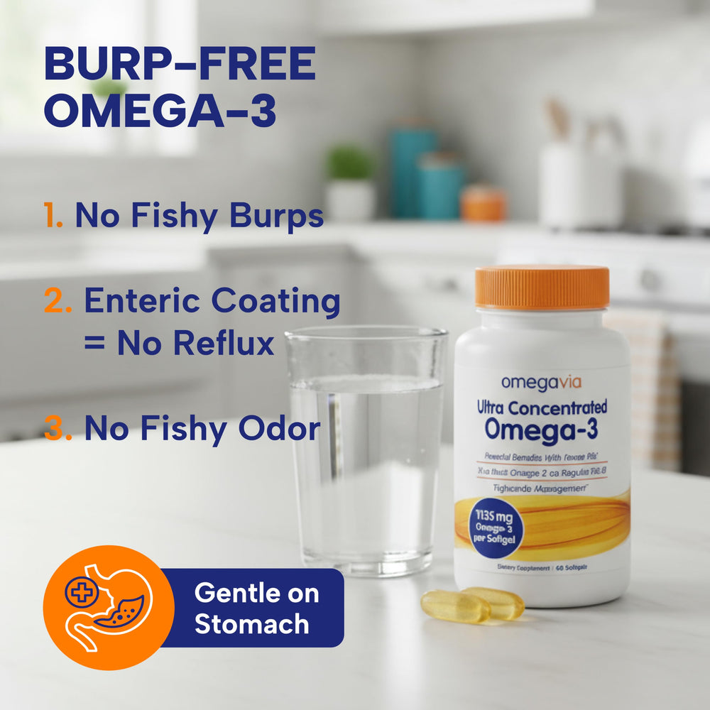 OmegaVia bottle beside softgels for scale, illustrating convenient one‑per‑day dose