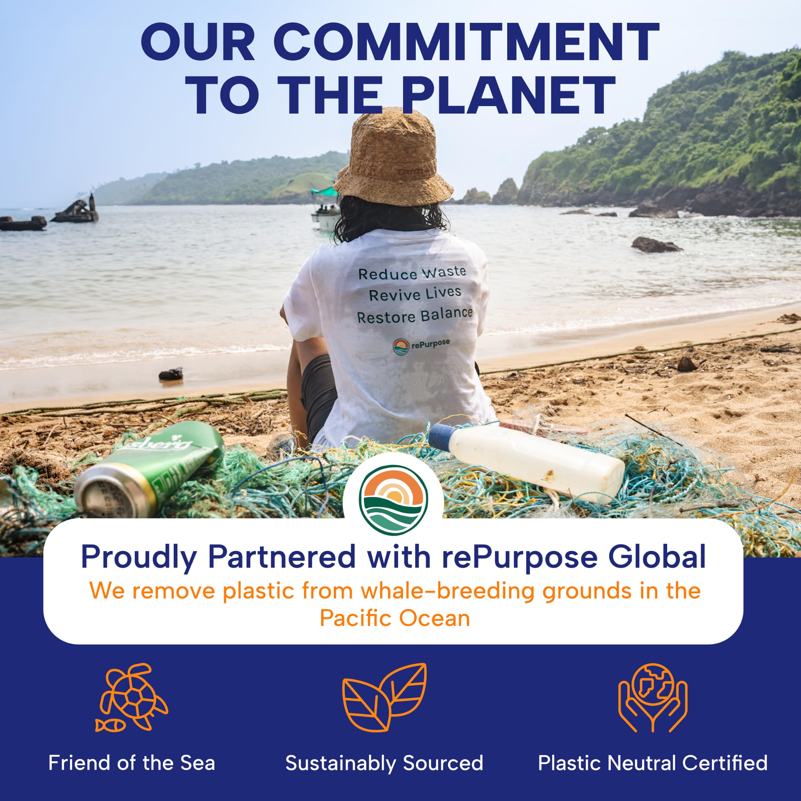 OmegaVia origin map showing Peru and Chile fisheries for sustainably sourced omega‑3s