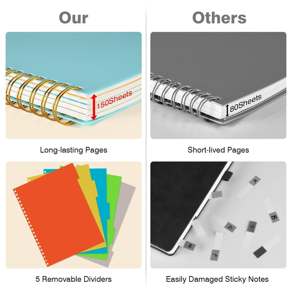 OMEYA open flat showing college ruled pages and bleed resistance