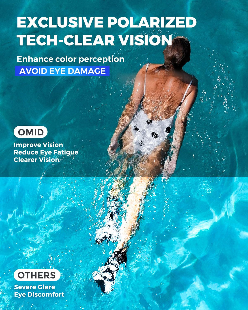 OMID close-up of lens showing polarized coating for clearer vision
