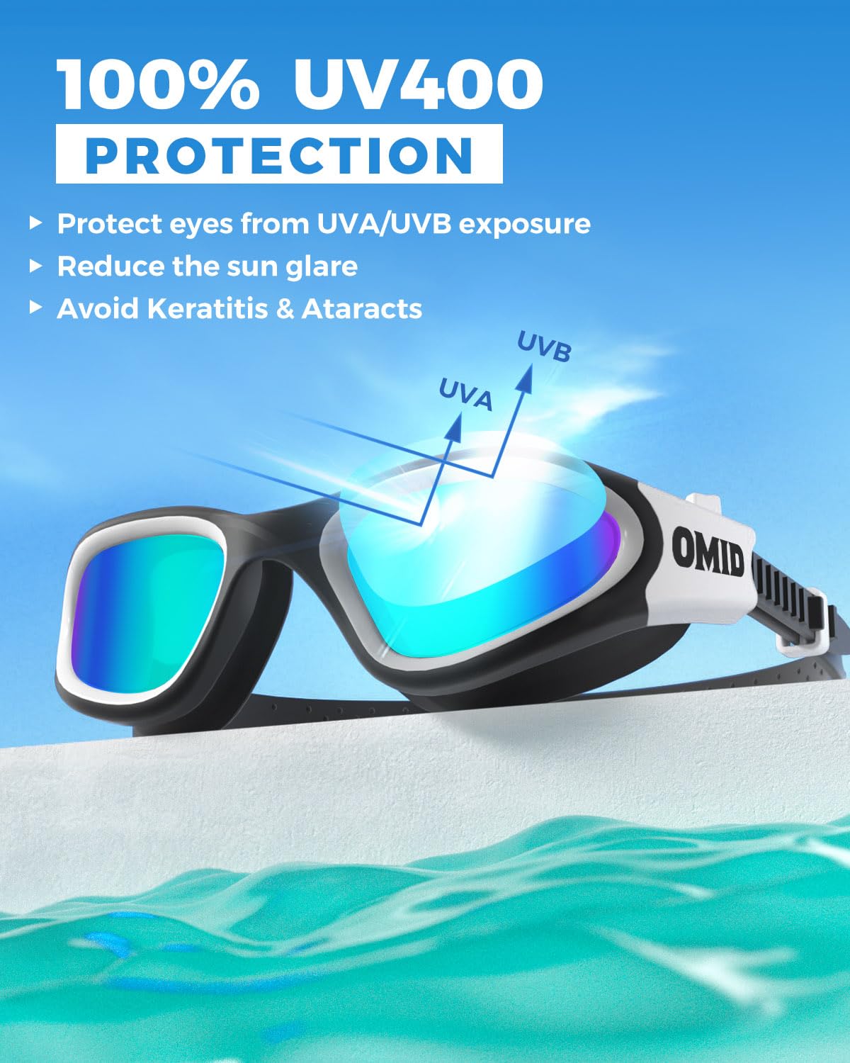 OMID goggles held in hand showing compact size and travel convenience