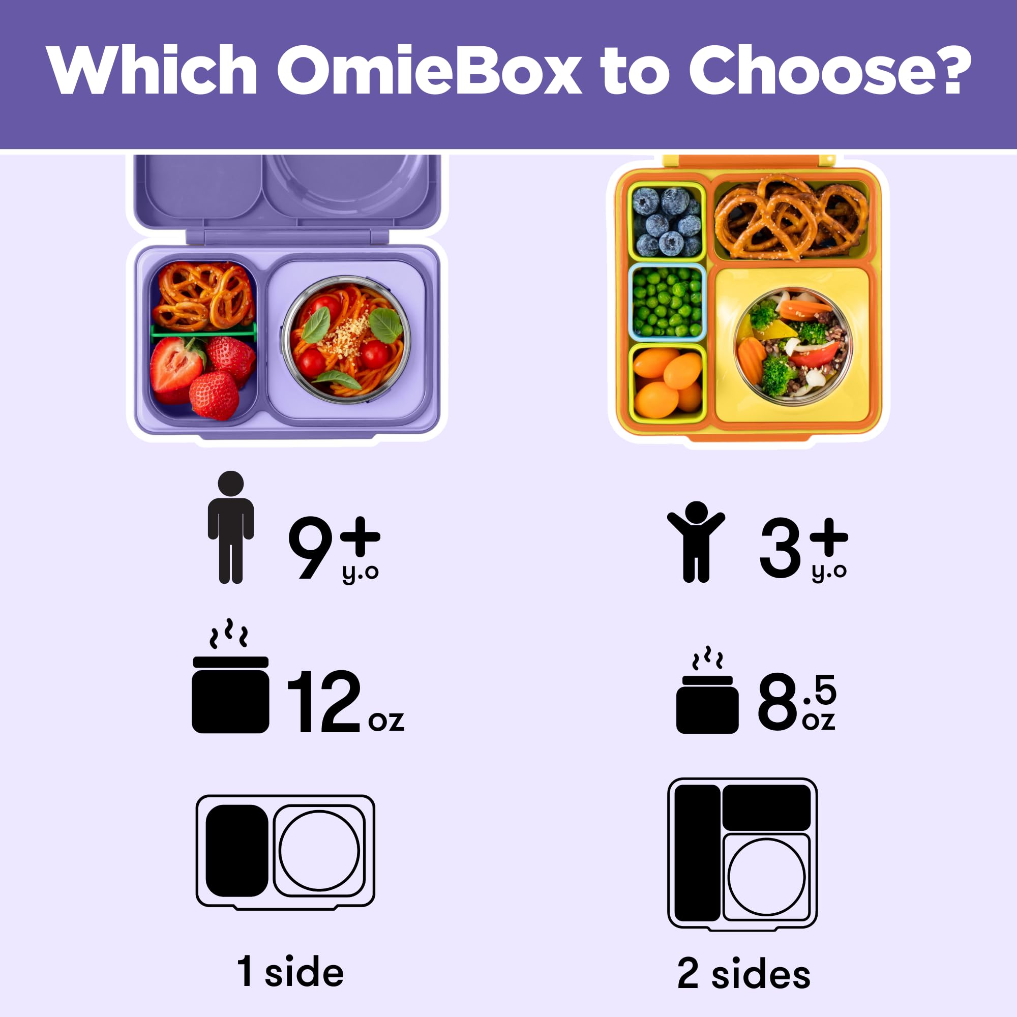 Omie OmieBox UP next to a backpack to show scale and roomy portions for growing kids