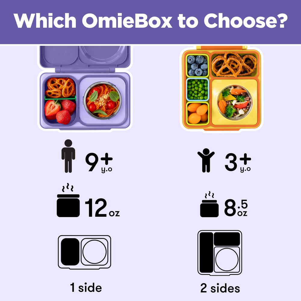 Omie OmieBox UP next to a backpack to show scale and roomy portions for growing kids