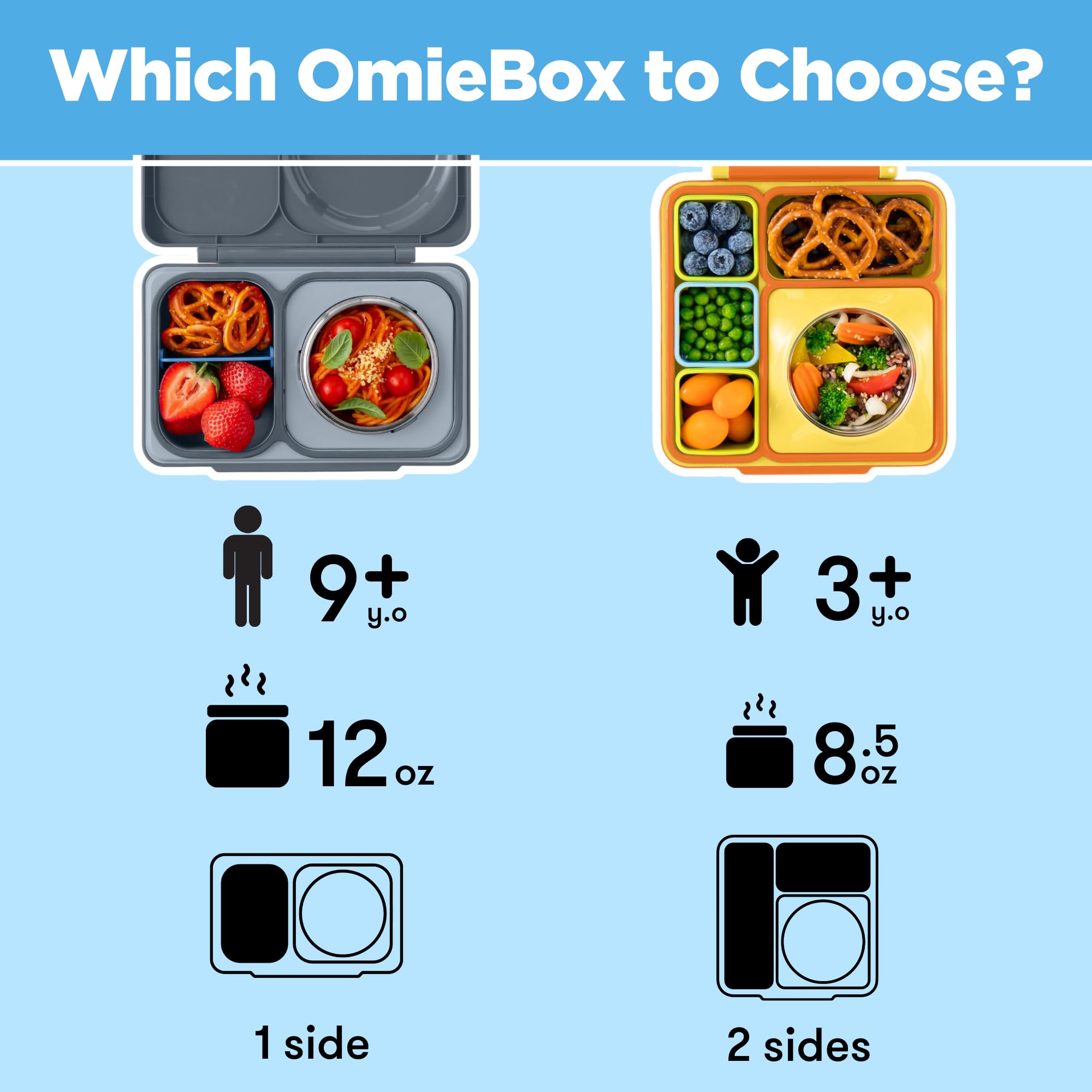 Child holding Omie OmieBox UP to show portable scale and backpack-friendly size