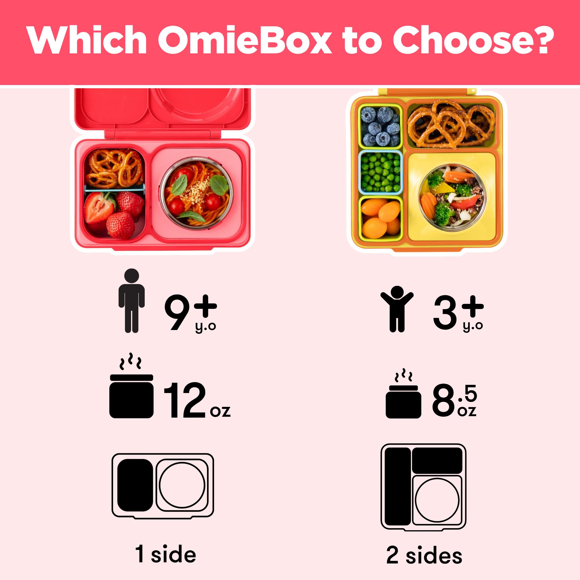 Omie OmieBox UP next to a school backpack showing size and easy fit for daily use