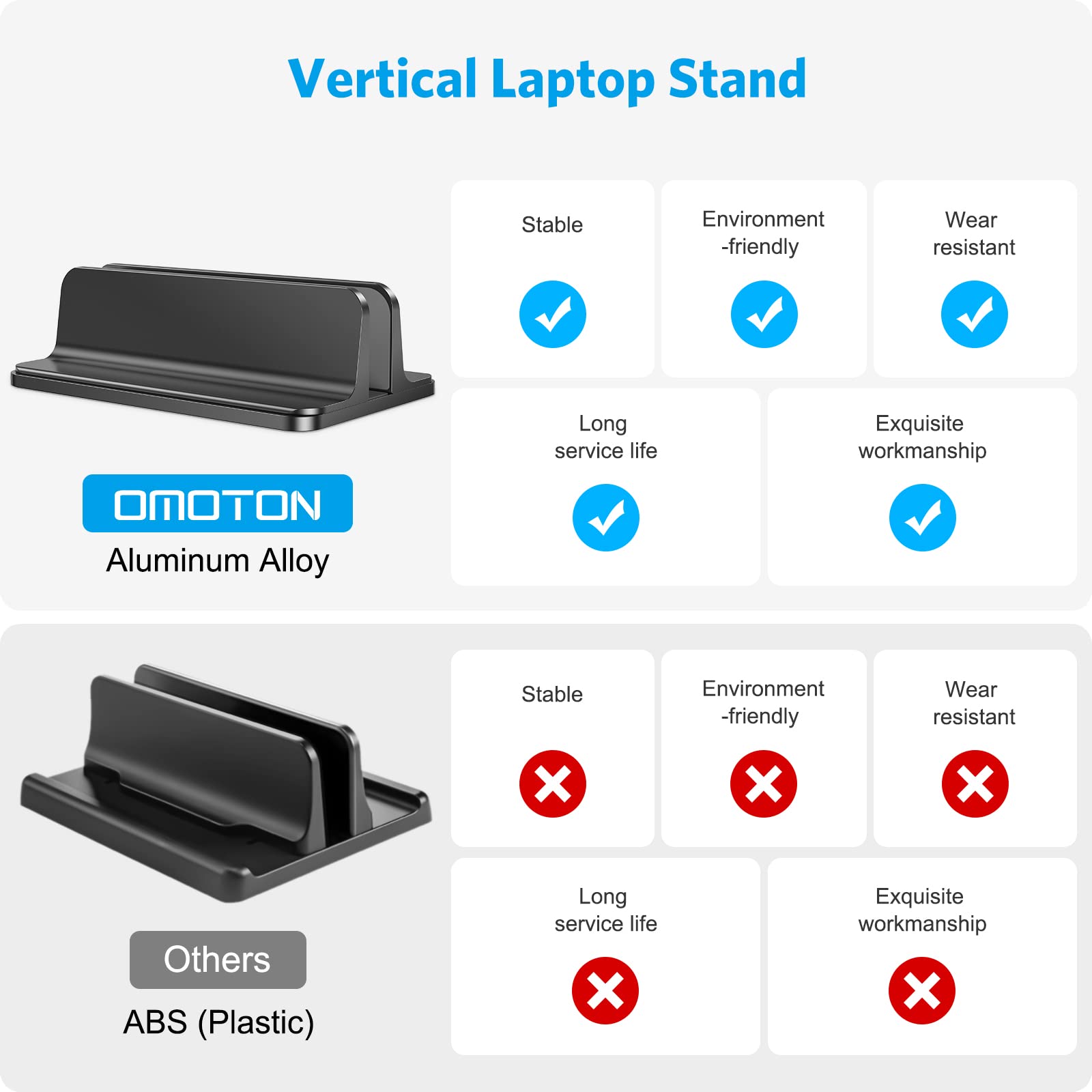 OMOTON side profile of stand demonstrating slim footprint and stability