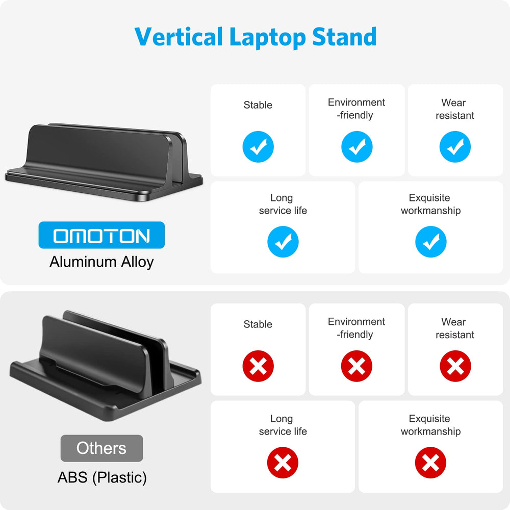 OMOTON side profile of stand demonstrating slim footprint and stability
