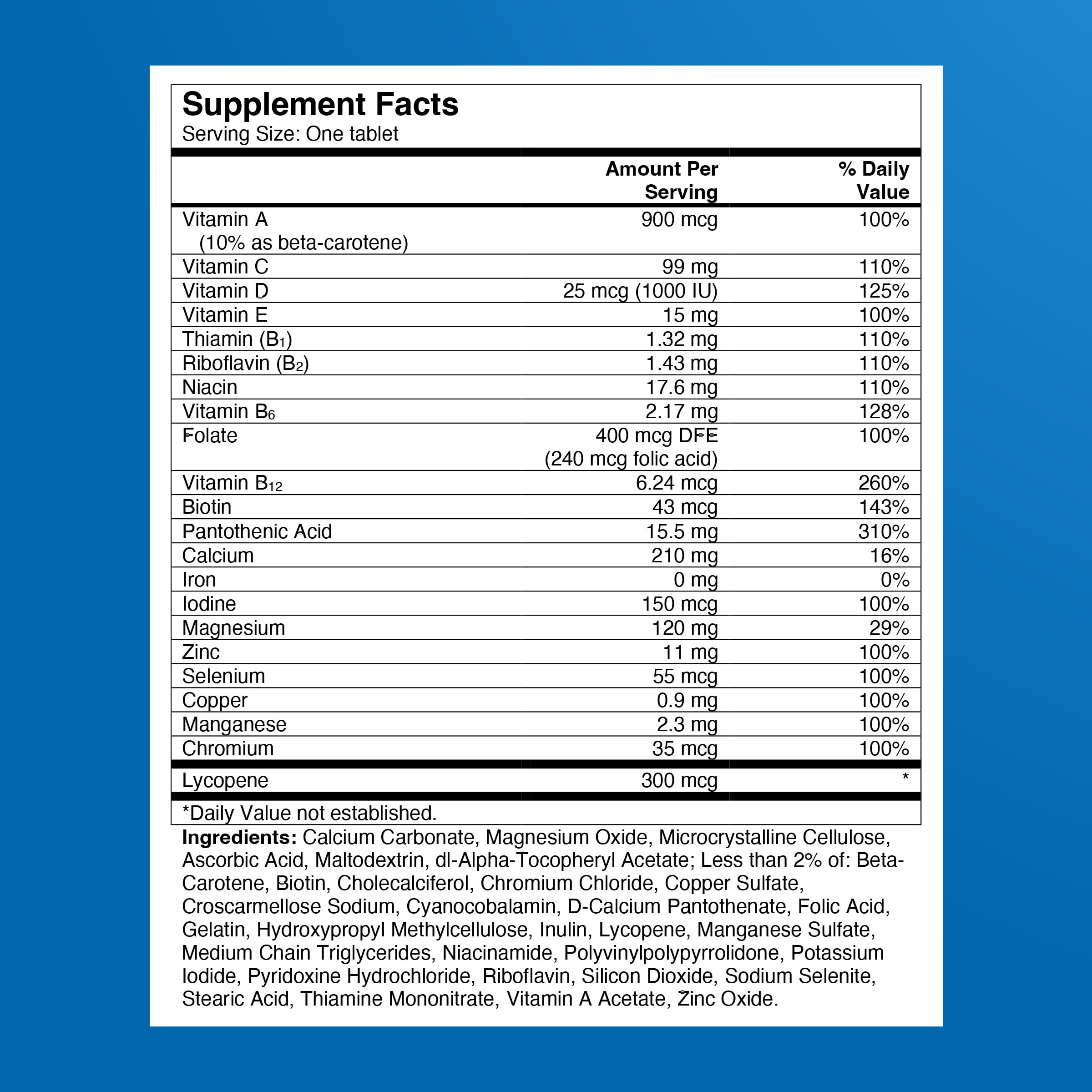 ONE A DAY ingredient mix arranged to display Vitamins D, Zinc and B vitamins
