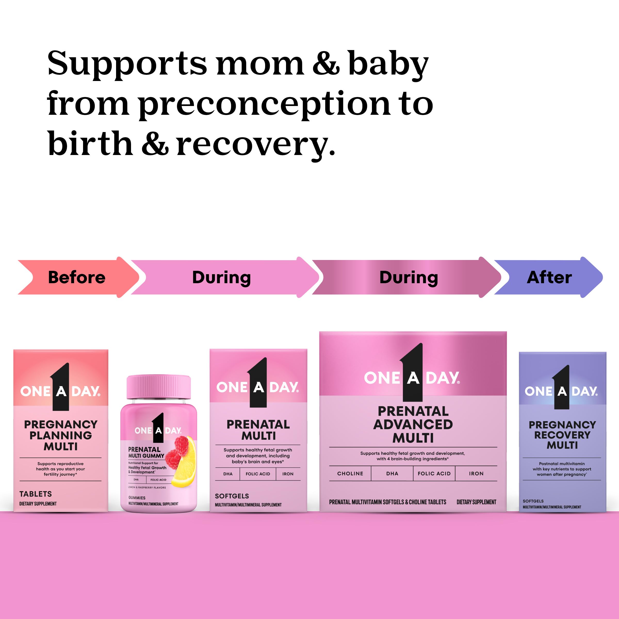 ONE A DAY label close-up listing choline DHA folic acid and iron