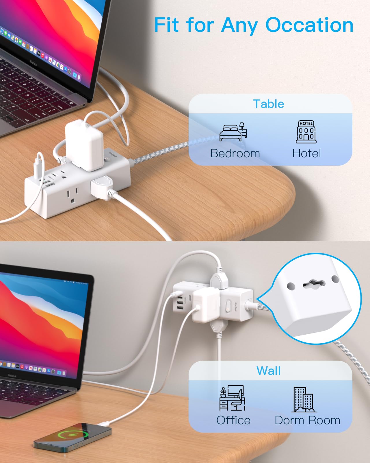 One Beat illuminated on/off switch and surge-protected indicator for safe operation
