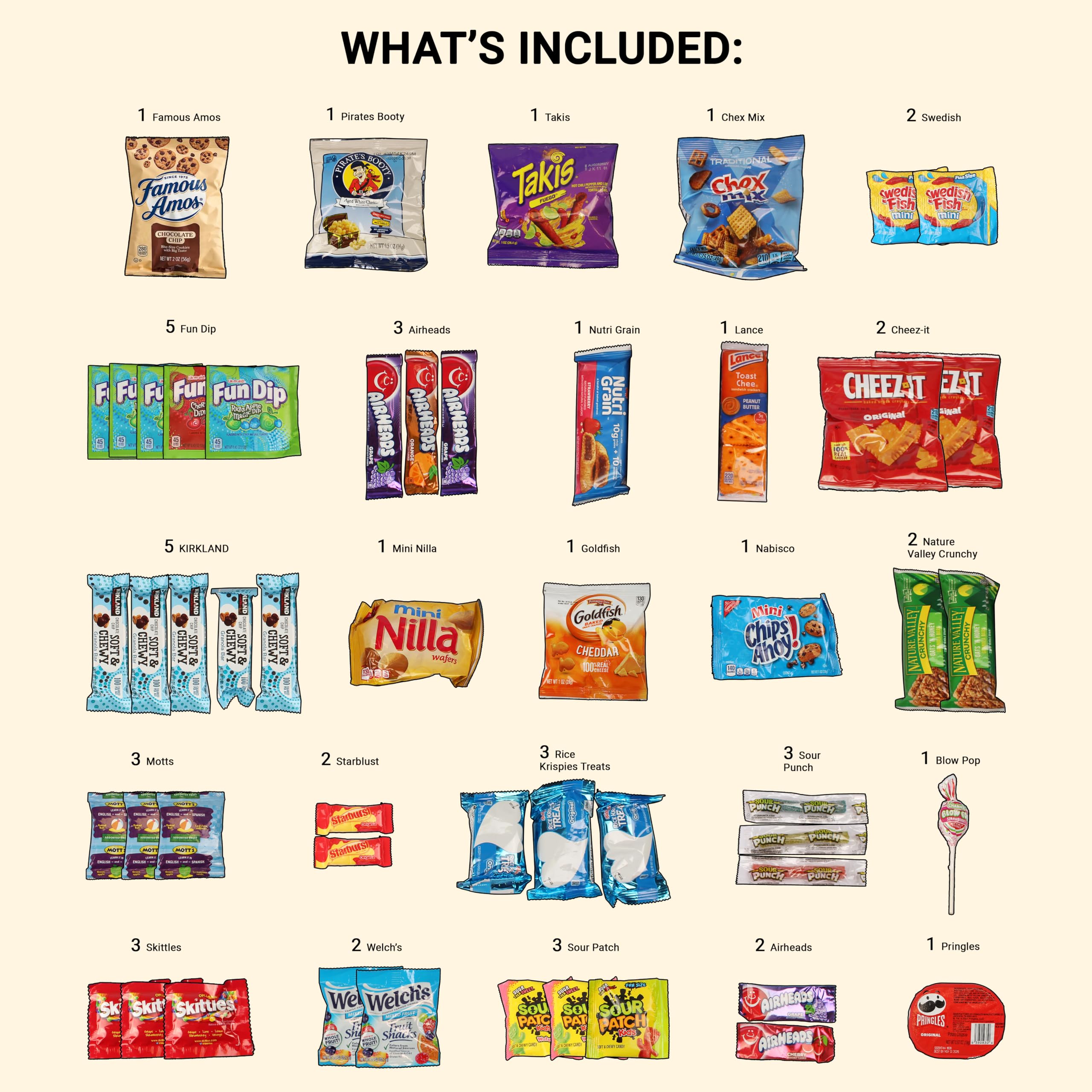 ONE CANDY WAY tidy gift-ready packaging ideal for care packages and quick gifting
