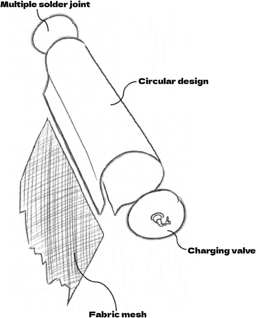 Oneirion JUXIAO deflated and packed with repair patch illustrating portability
