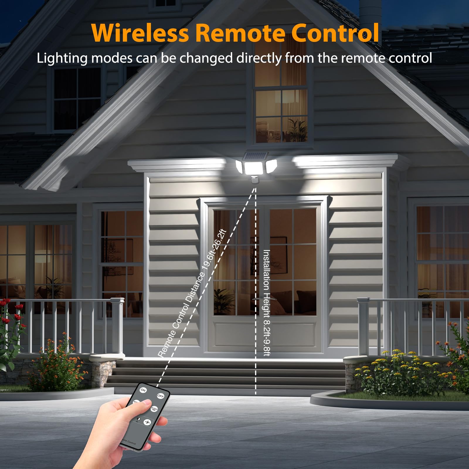 Onforu remote control in hand enabling simple mode changes