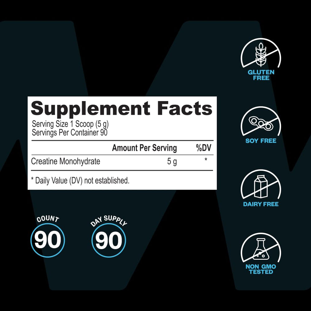 ONNIT tub beside gym gear in lifestyle setting for workout-ready supply