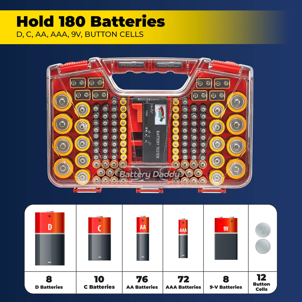 Ontel Battery Daddy open revealing organized compartments for easy access and sorting