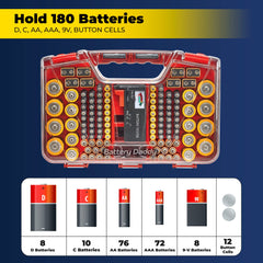 Ontel Battery Daddy open revealing organized compartments for easy access and sorting
