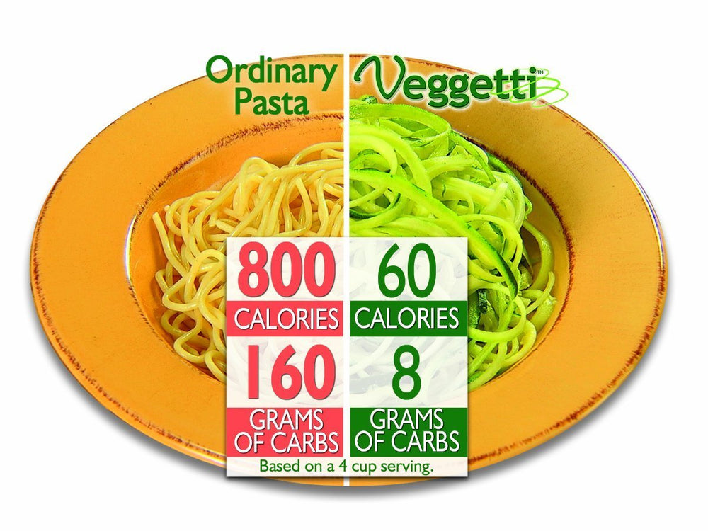 Ontel Veggetti thick noodle example producing wide ribbon-style vegetable pasta