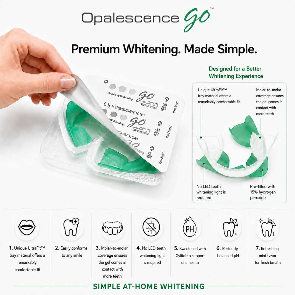 opalescence trays inserted in smile demonstrating comfortable fit