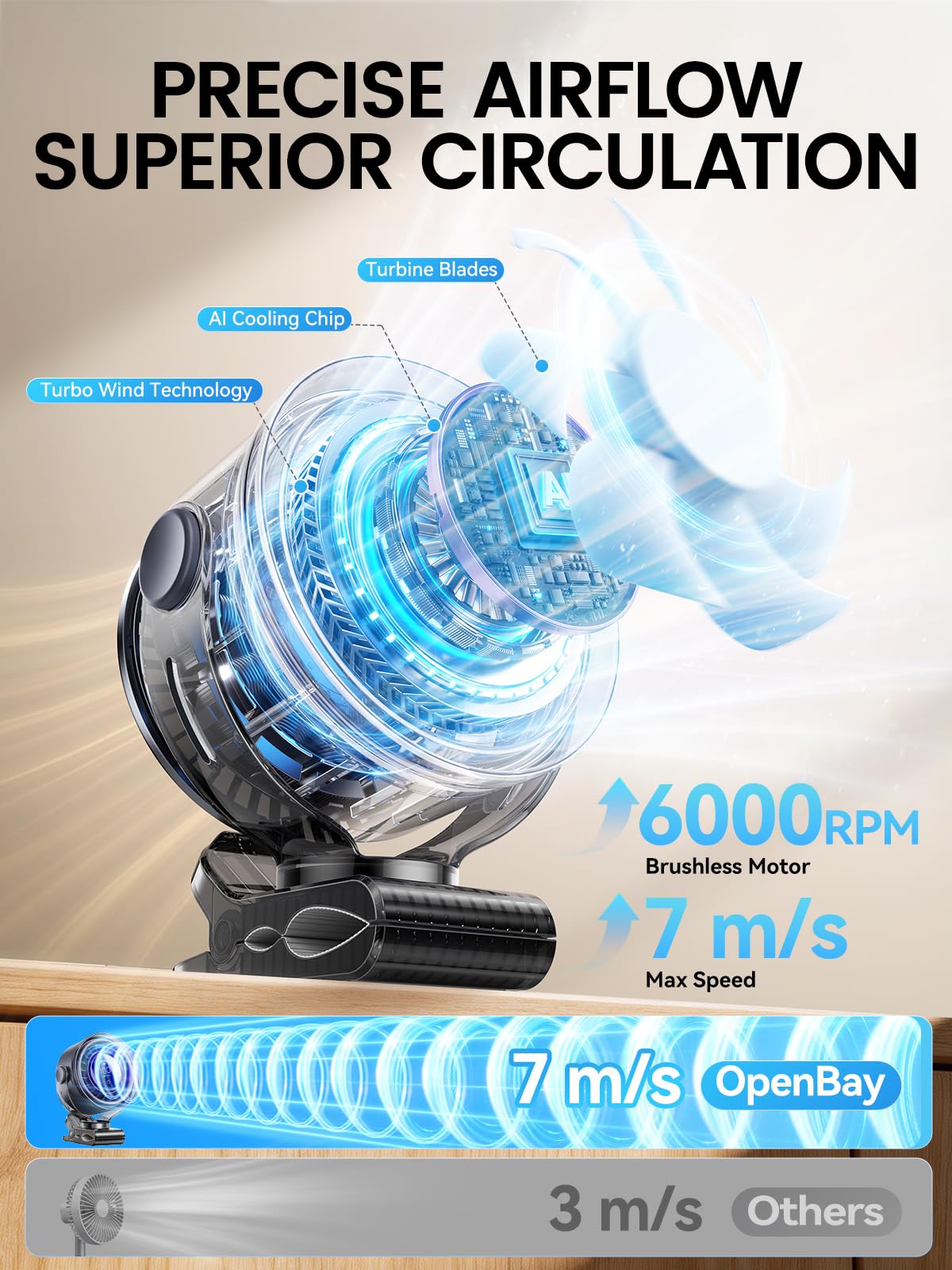 OpenBay LED display closeup showing battery and speed, convenient monitoring