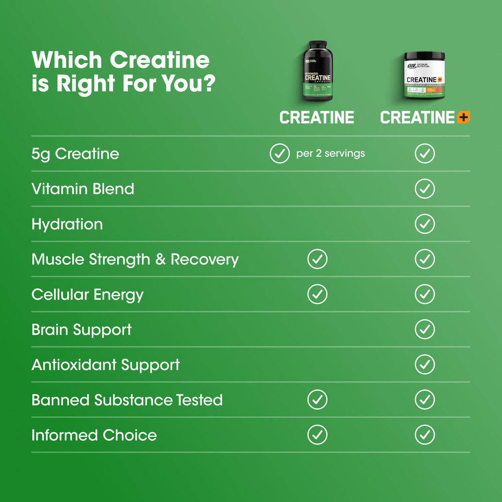 Hand holding Optimum Nutrition capsule for travel-friendly supplementation benefit