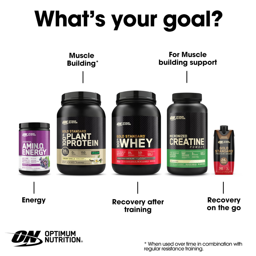 Optimum Nutrition powder granules texture close-up, smooth mixing performance