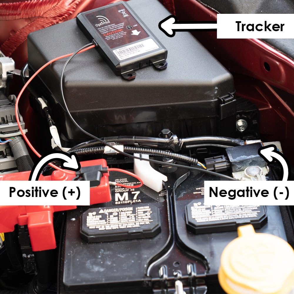 OPTIMUS package box with SIM card and manual showing ready-to-use, all-included setup benefit