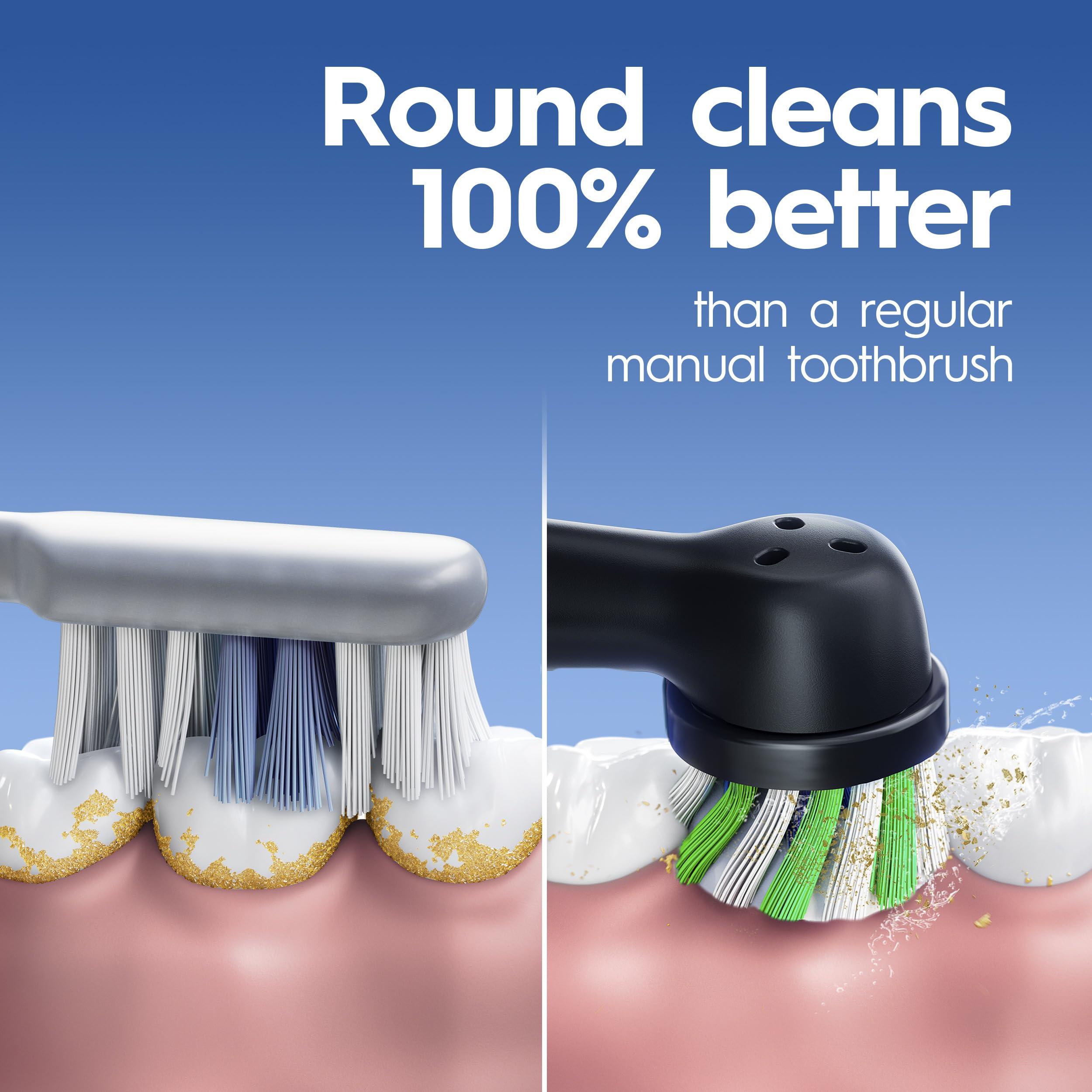Oral-B handle texture detail providing secure grip and comfortable control