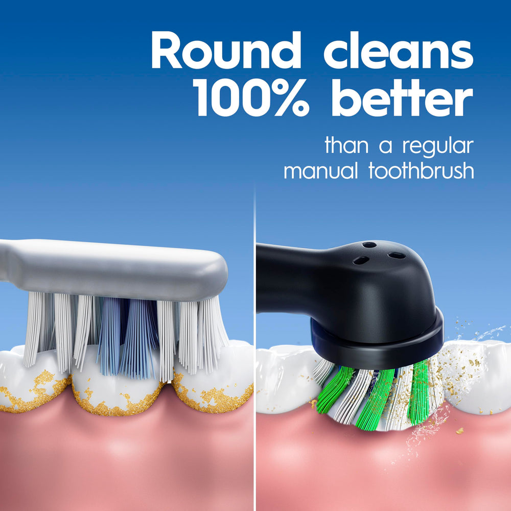 Oral-B handle texture detail providing secure grip and comfortable control
