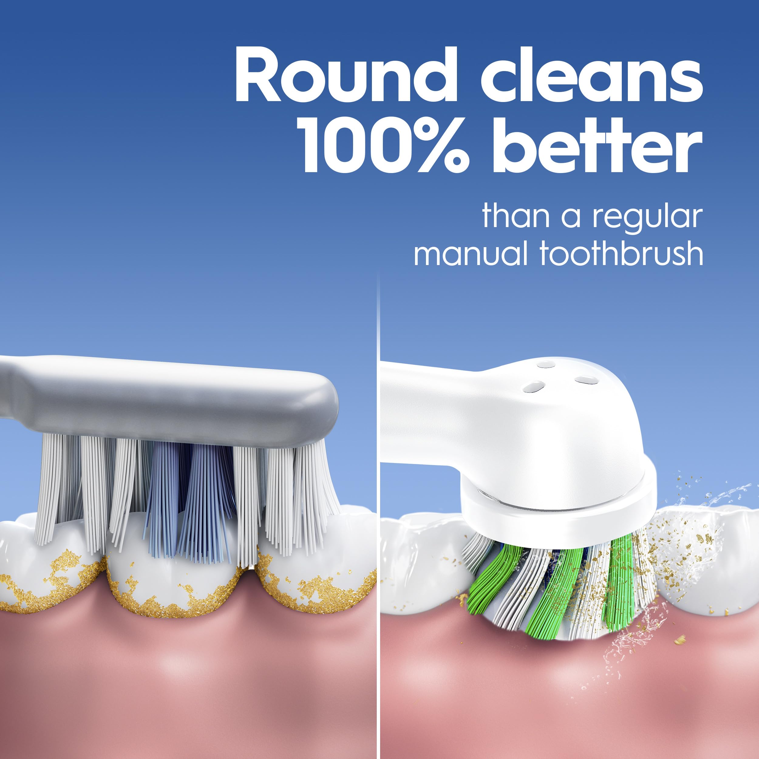 Oral-B Pro 100 side view with two AA batteries demonstrating ready-to-use convenience