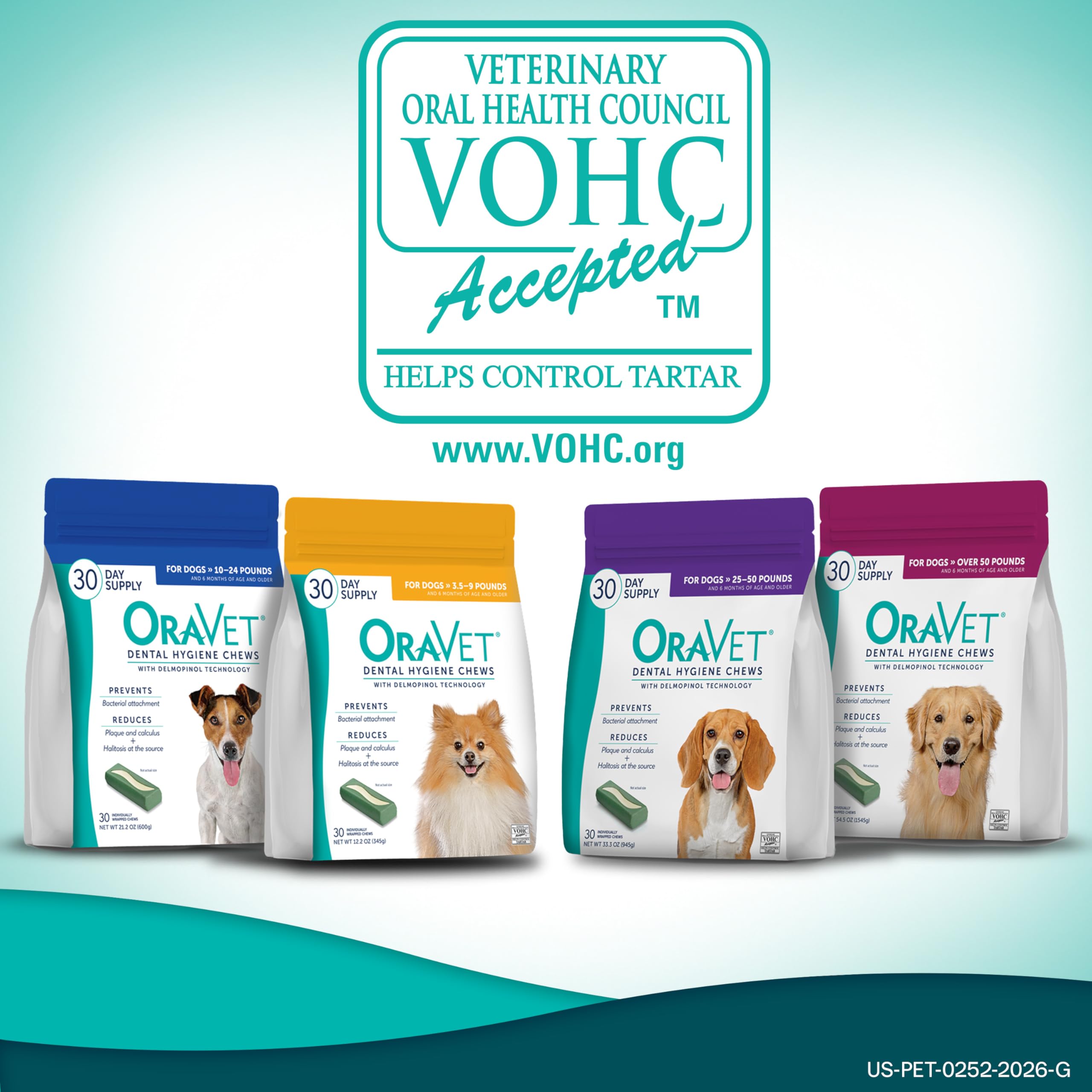 OraVet open pouch with 30 chews arranged to convey one-month supply