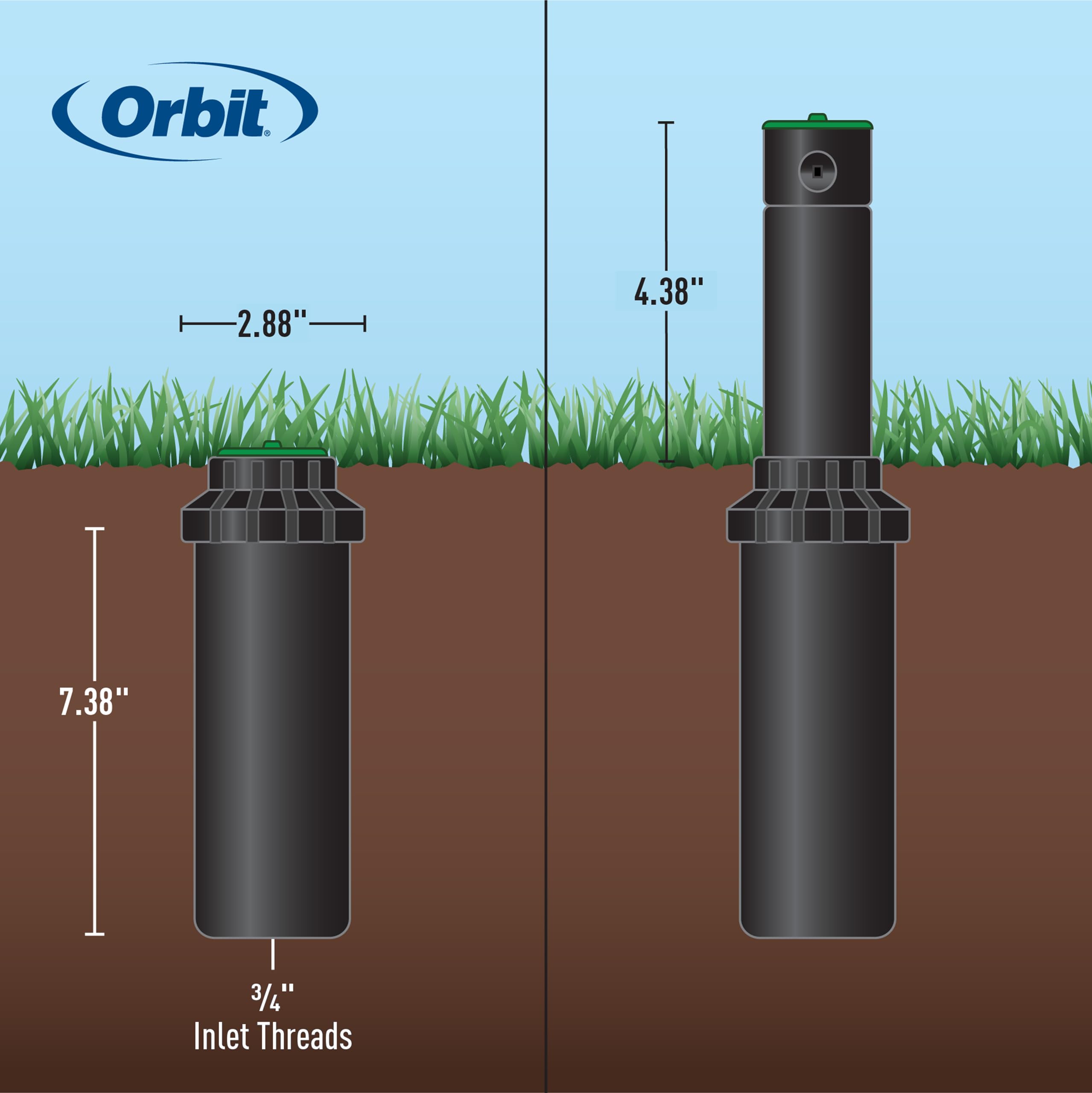 Orbit Voyager installed in a lawn showing uniform spray coverage benefit