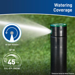 Orbit Voyager popped-up 4-inch height clearing tall grass, improved coverage