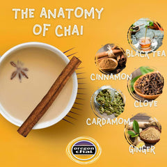 Close-up of chai spices like cardamom and cinnamon showing Oregon Chai flavor depth benefit