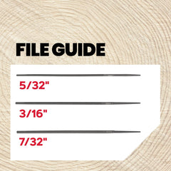 Oregon file guide detail demonstrating angle control for consistent filing results