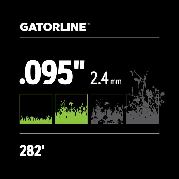 Oregon Magnum Gatorline donut top view highlighting large 282-foot supply