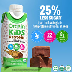 Orgain texture close-up emphasizing creamy smoothness and enjoyable drinkability