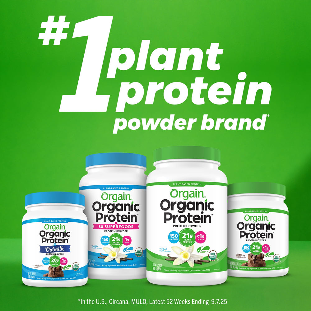 Orgain product nutrition label view illustrating organic protein facts and fiber