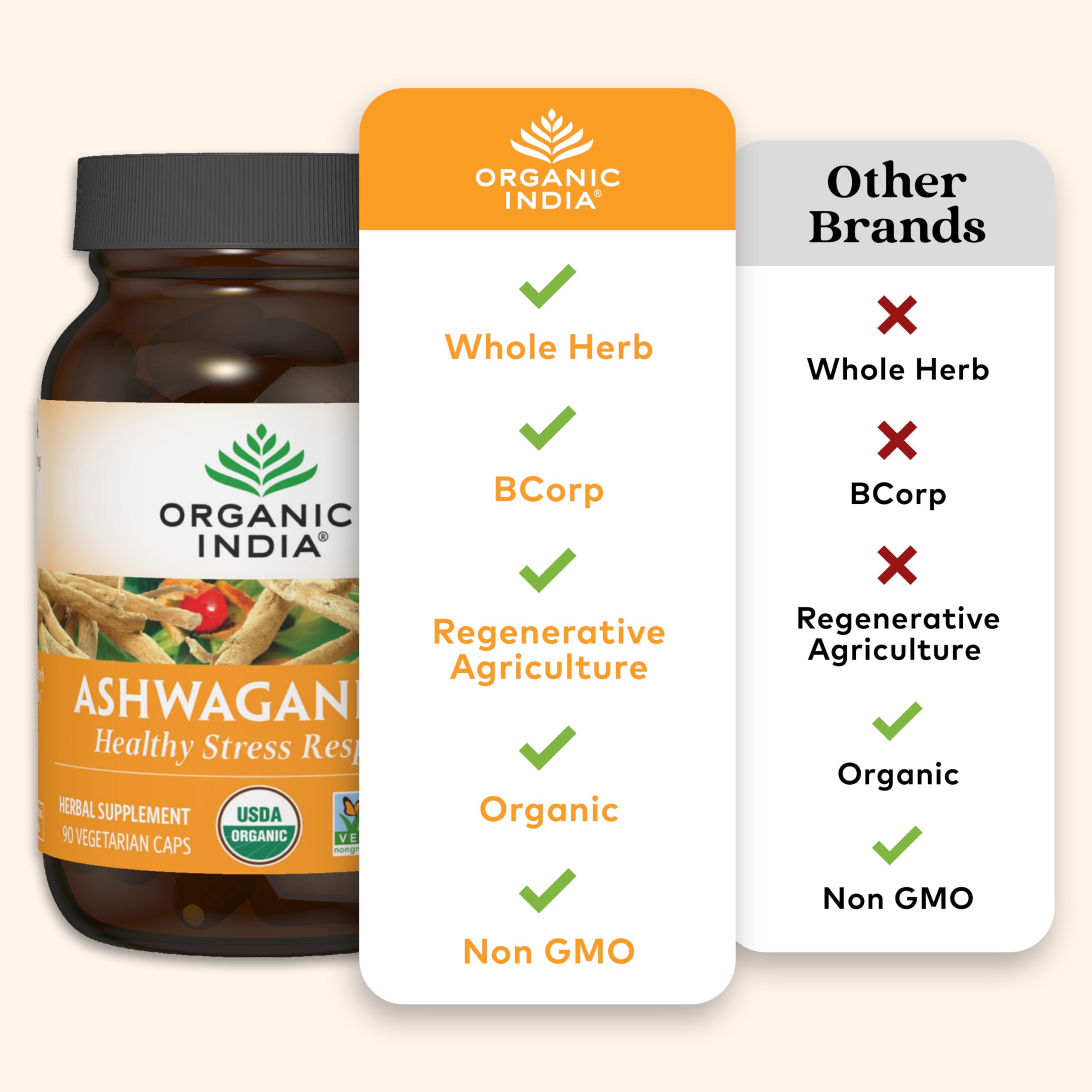 ORGANIC INDIA label close-up highlighting vegan and gluten-free claims