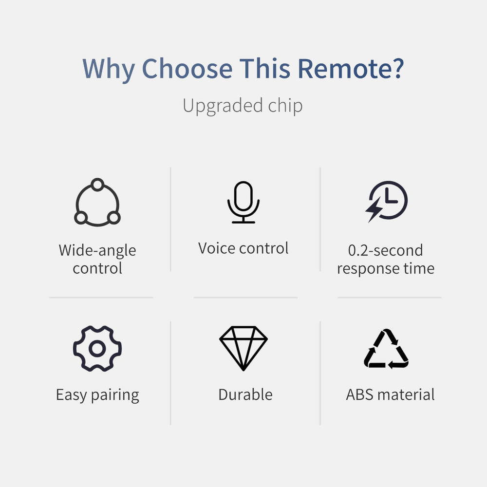 ORQRQO detail of button layout for familiar Samsung navigation and media control