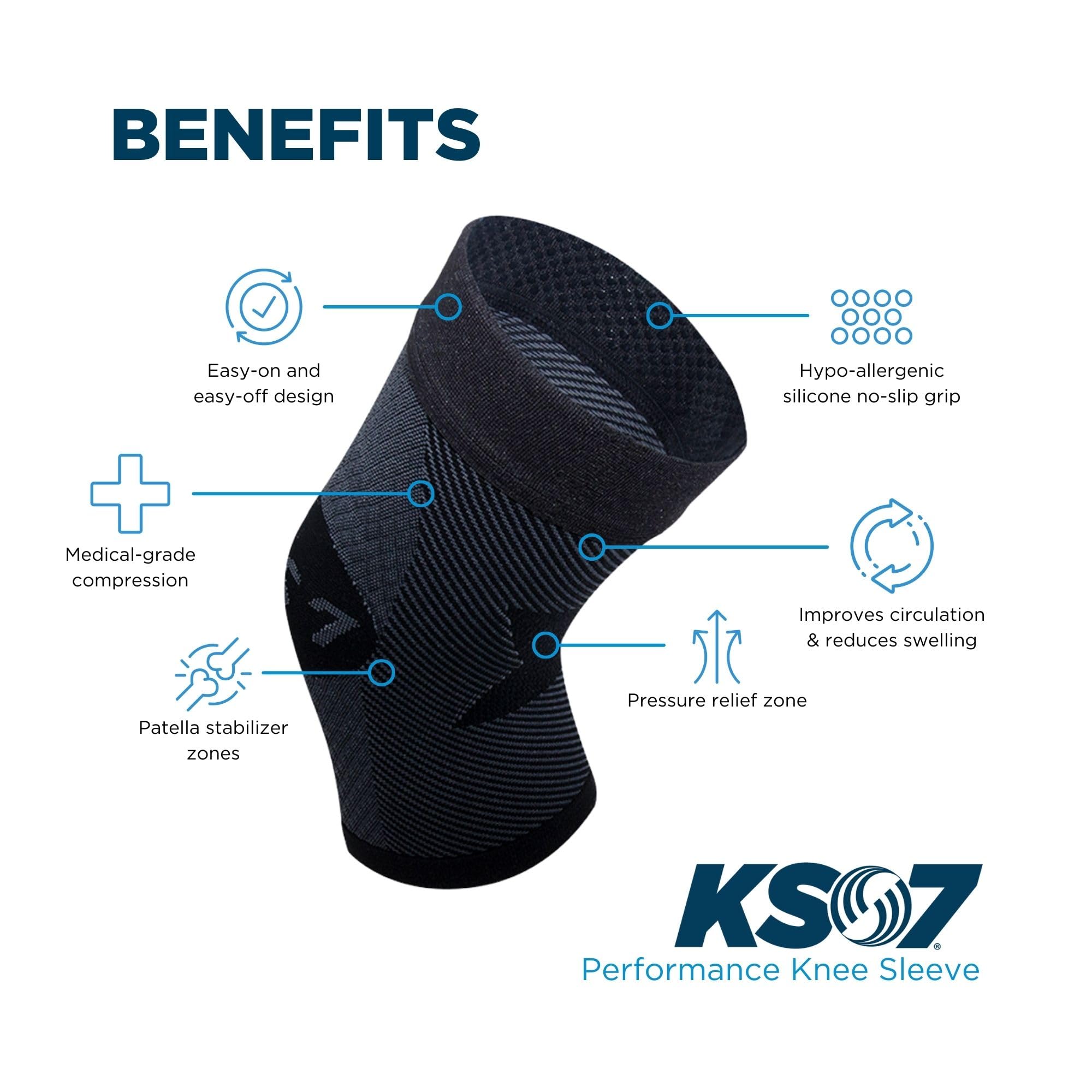 OrthoSleeve KS7 close-up fabric texture highlighting breathable compression